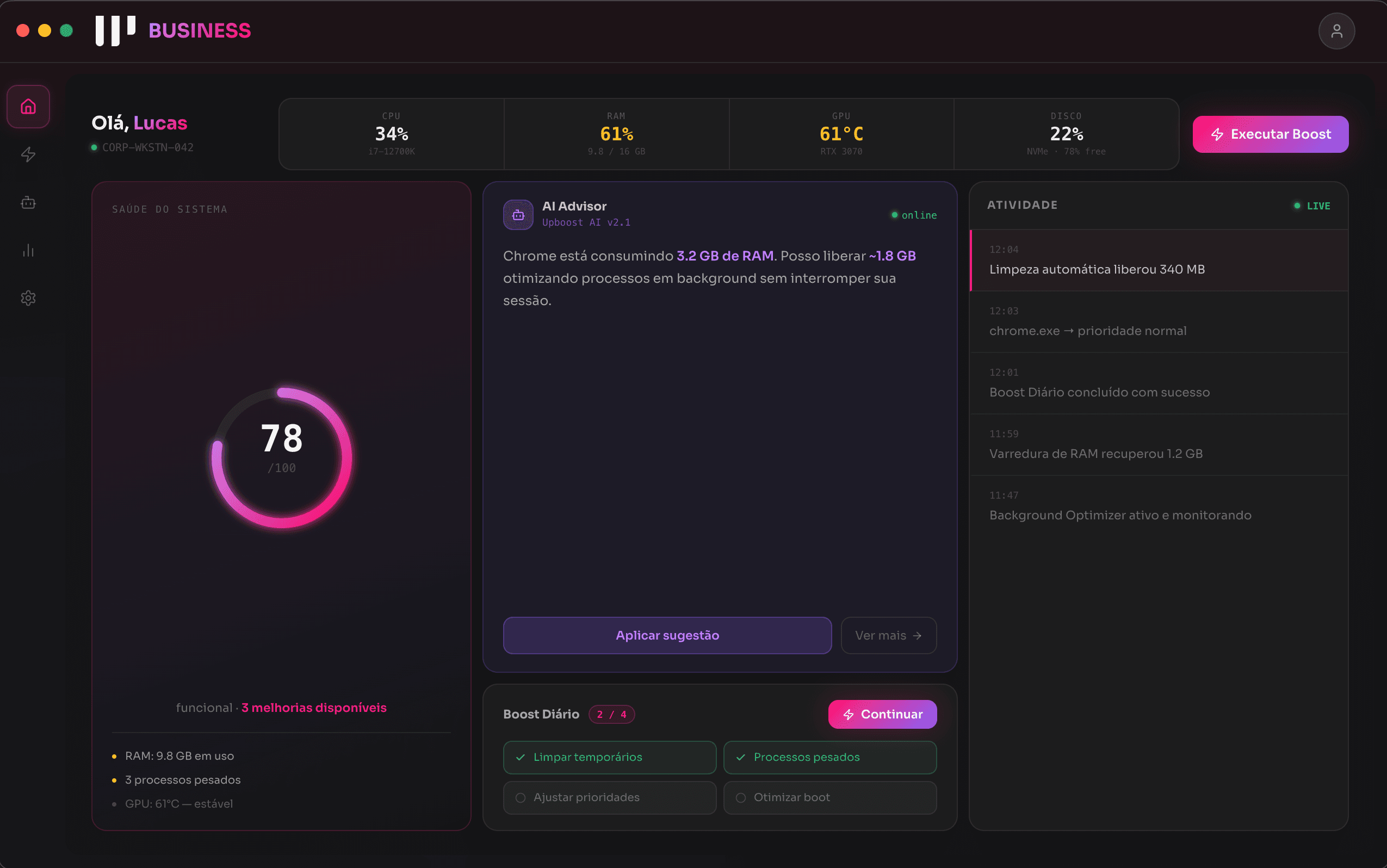 Painel UpBoost Business